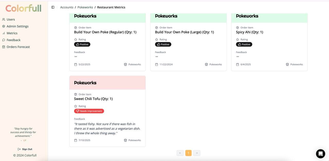 VC-Backed Startup Reaching $5M Valuation - Image 4