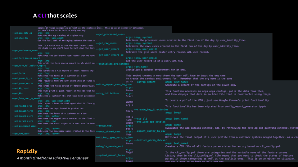 RapidCLI: Service-Oriented Architecture CLI Framework